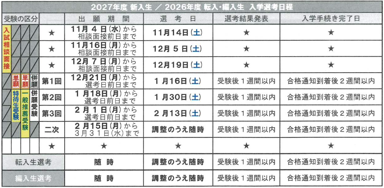 星槎国際柏 入試スケジュール